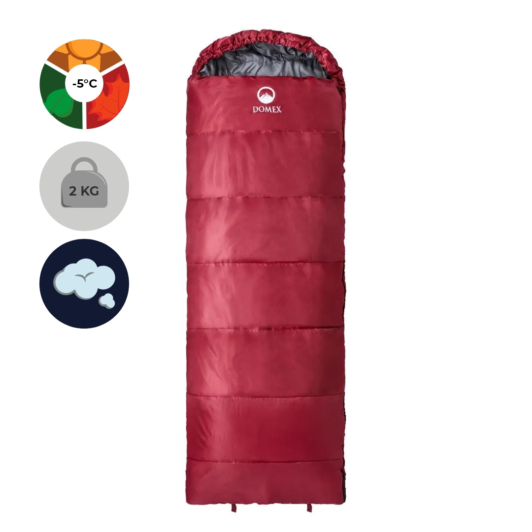 Synthetic Sleeping Bags & Quilts | Appalachian Outfitters
