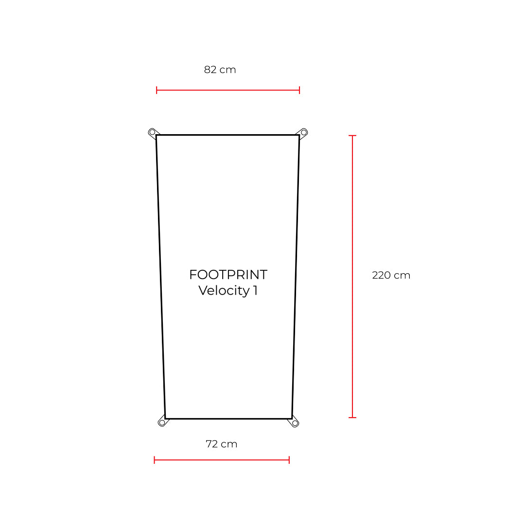 Footprint for Velocity 1