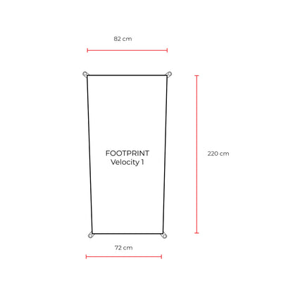 Footprint for Velocity 1